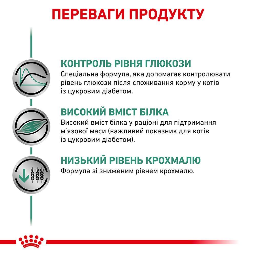 Вологий корм для котів Royal Canin Diabetic 85 г