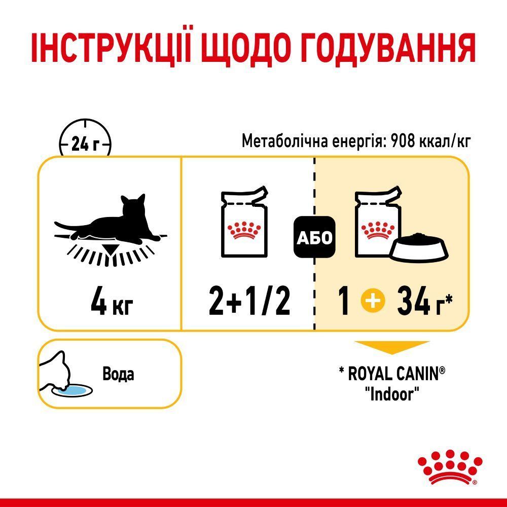 Влажный корм для кошек Royal Canin Sensory Taste Gelee 85 г