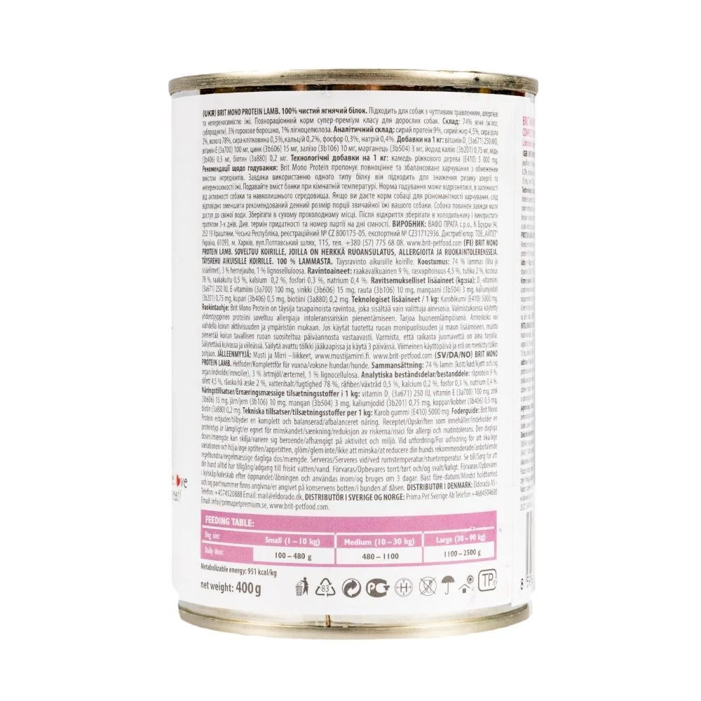 Вологий корм для собак Brit Care Mono Protein 400 г - ягня