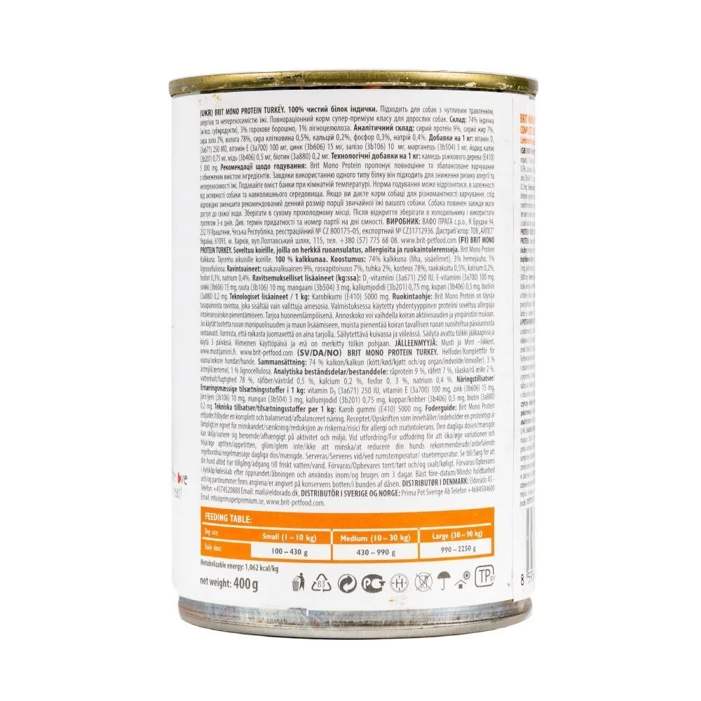 Вологий корм для собак Brit Care Mono Protein 400 г - індичка