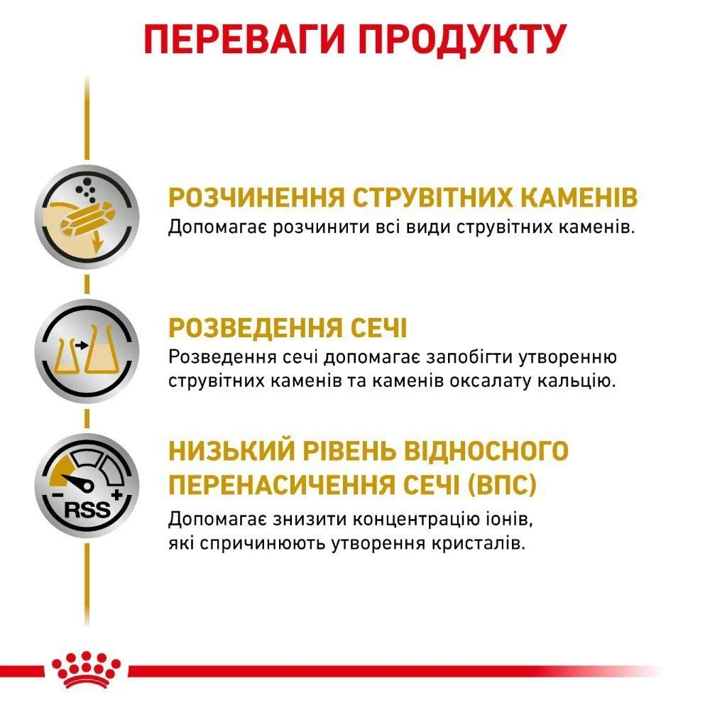 Вологий корм для собак Royal Canin Urinary S/O 410 г