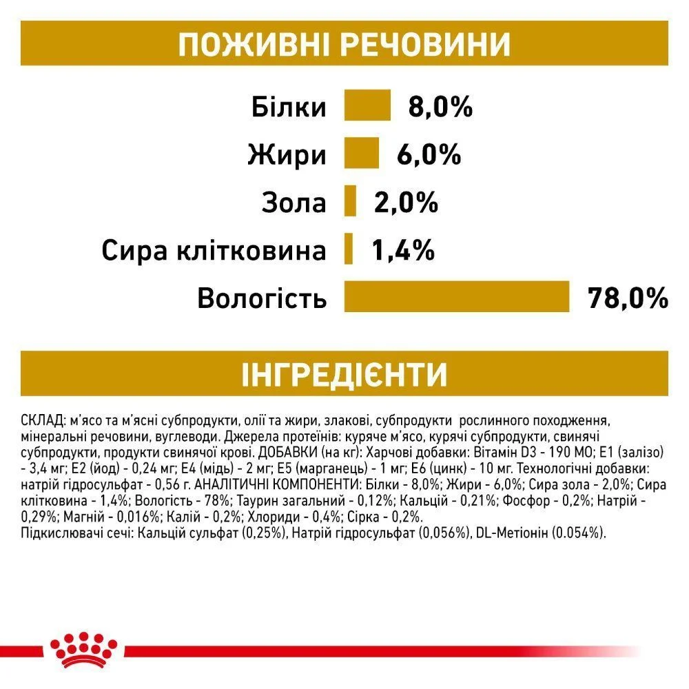 Вологий корм для собак Royal Canin Urinary S/O 410 г
