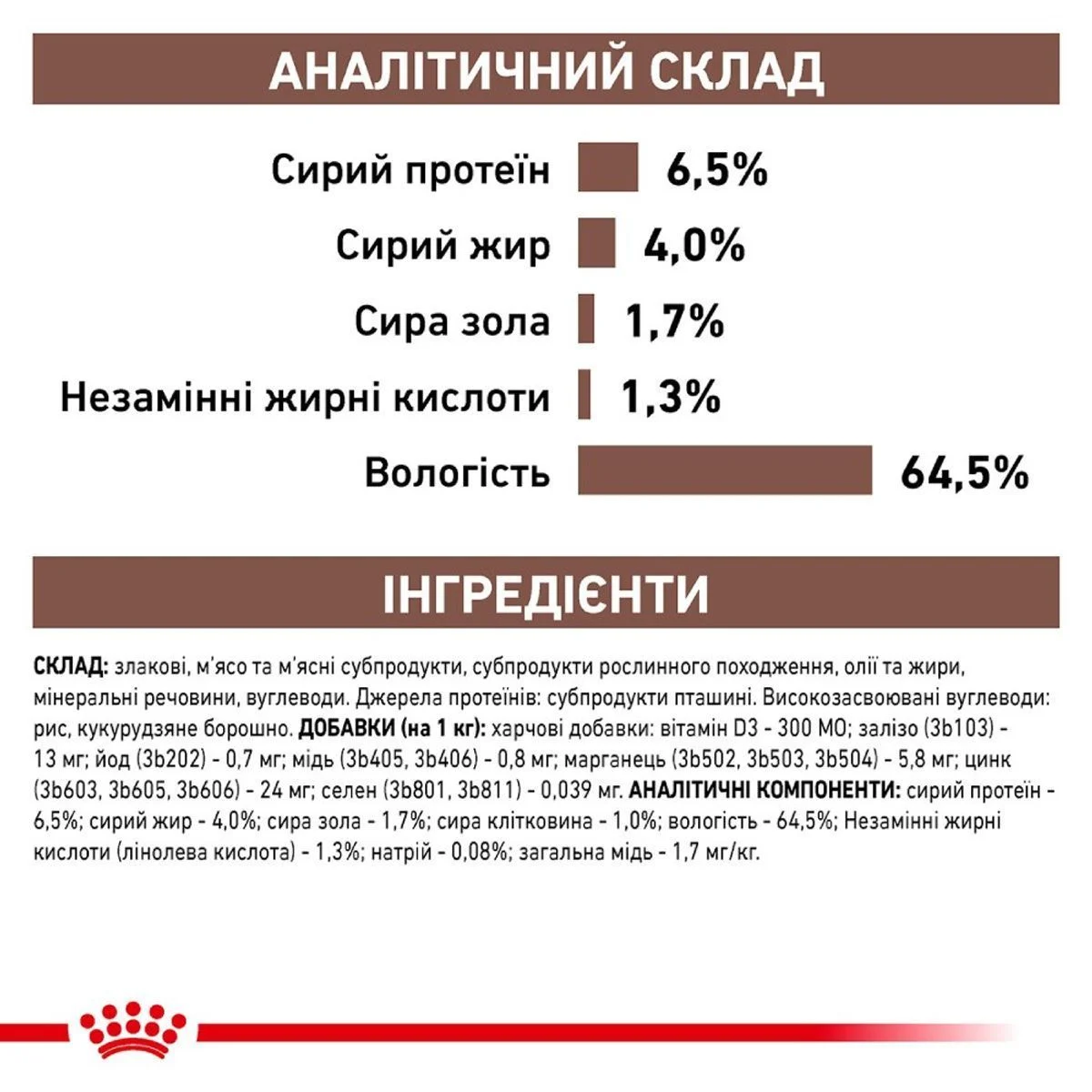 Влажный корм для собак Royal Canin Hepatic 420 г