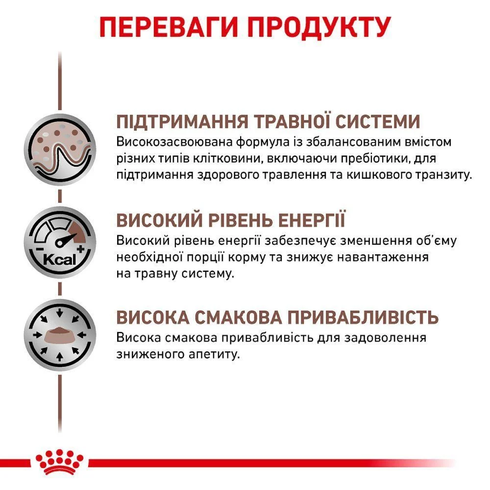 Вологий корм для собак Royal Canin Gastrointestinal 400 г