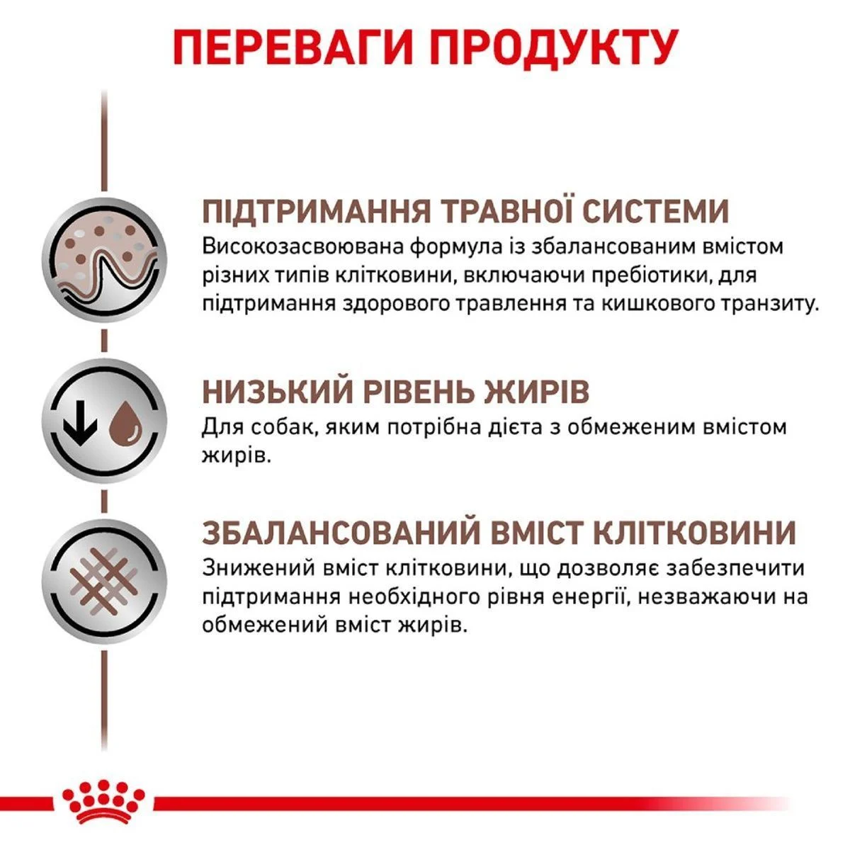 Вологий корм для собак Royal Canin Gastro Intestinal Low Fat 420 г