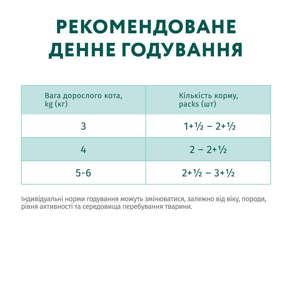 Вологий корм для котів Optimeal Sterilised Adult 85 г - яловичина та індичка