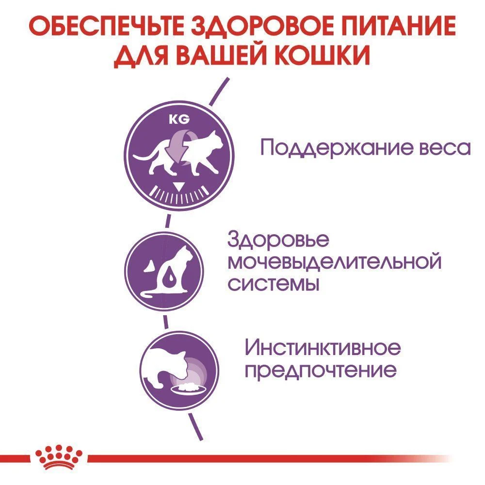 Влажный корм для кошек Royal Canin Sterilized Jelly pouch 85 г