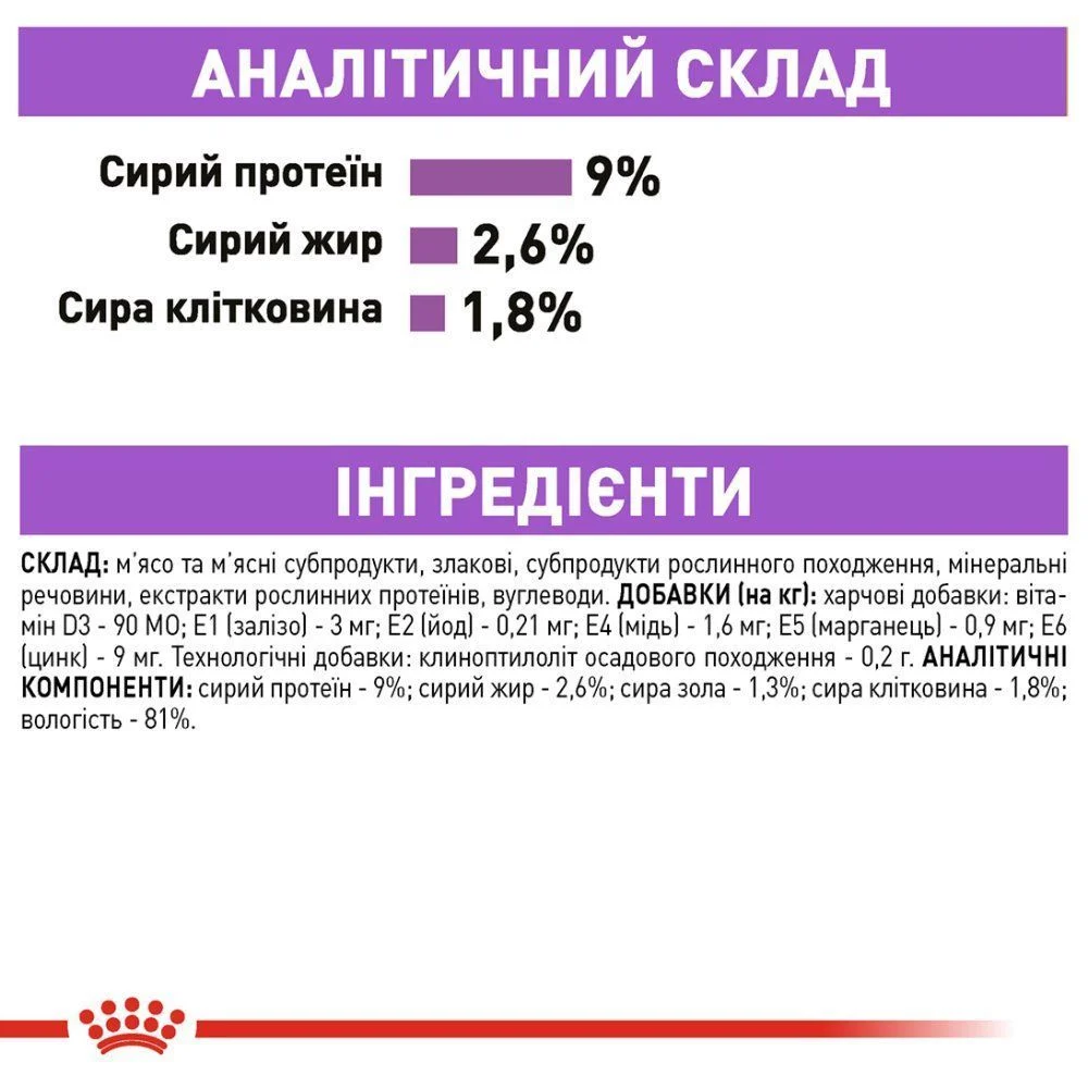 Royal Canin Sterilised влажный корм для кошек 85 г