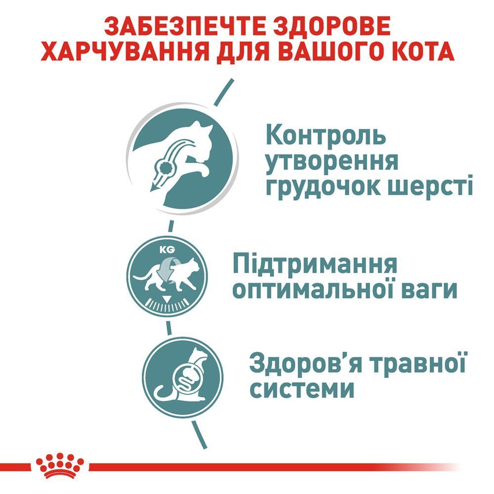 Вологий корм для котів Royal Canin Hairball Care 85 г