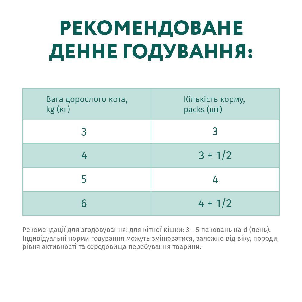 Optimeal Adult влажный корм для кошек 85 г - треска и овощи