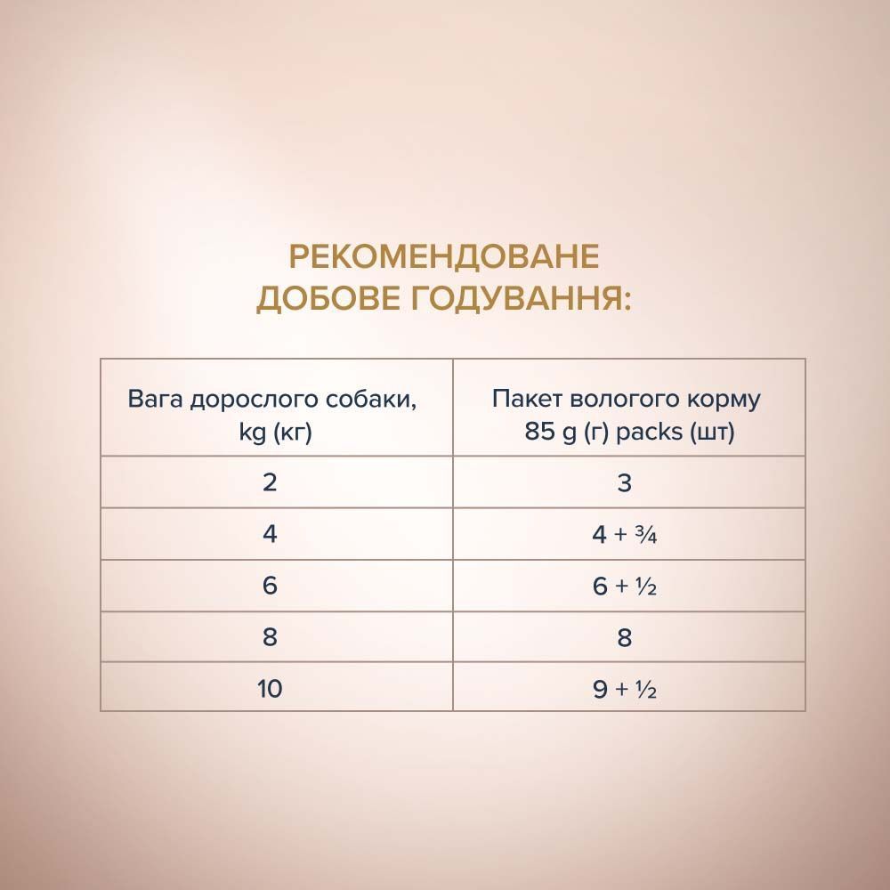 Вологий корм для собак Club 4 Paws Premium Selection Adult 85 г - яловичина та овочі Вологий корм для собак Club 4 Paws Premium Selection Adult 85 г - яловичина та овочі