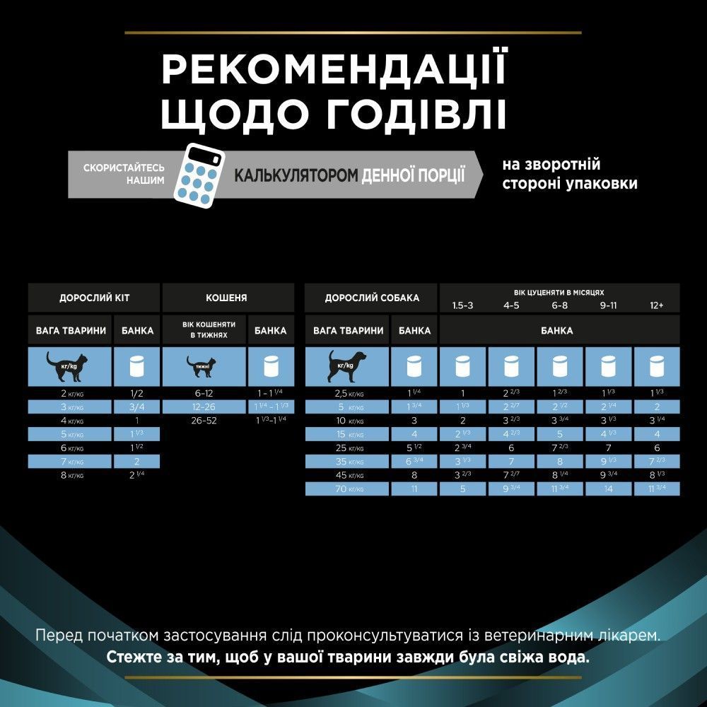 Вологий корм для котів Pro Plan Veterinary Diets CN Convalescence 195 г - асорті
