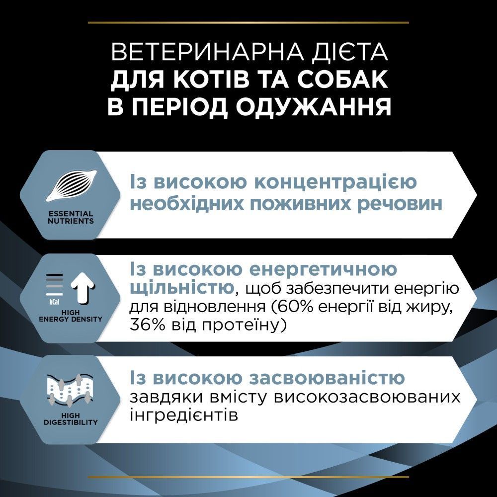 Вологий корм для котів Pro Plan Veterinary Diets CN Convalescence 195 г - асорті