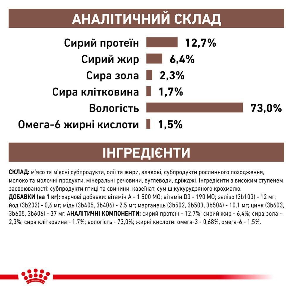 Вологий корм для котів Royal Canin Recovery 195 г