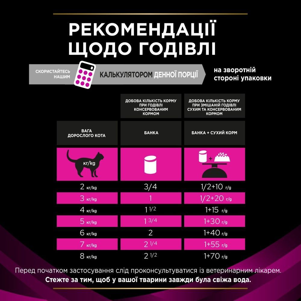 Вологий корм для котів Pro Plan Veterinary Diets UR Urinary 195 г - індичка Вологий корм для котів Pro Plan Veterinary Diets UR Urinary 195 г - індичка
