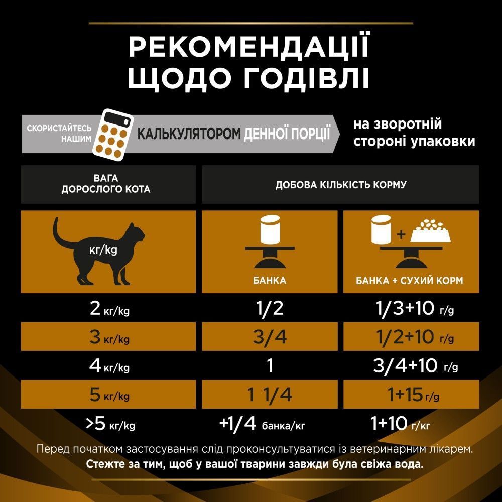 Вологий корм для котів Pro Plan Veterinary Diets NF Renal Function 195 г - асорті