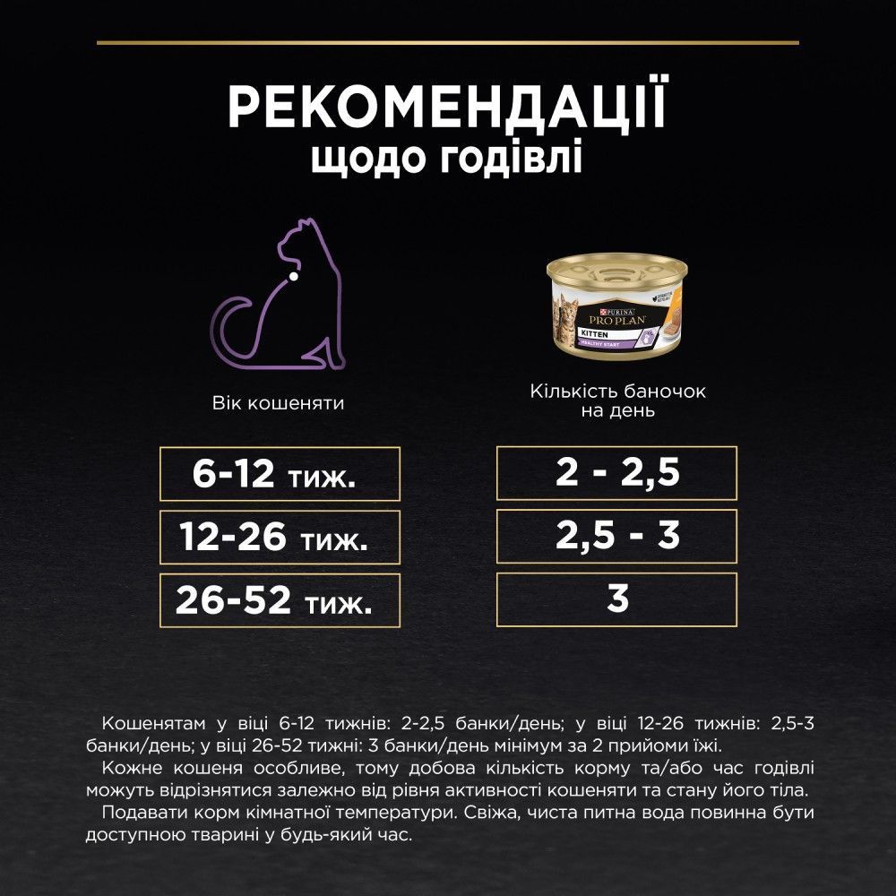 Pro Plan Kitten Healthy Start влажный корм для котят 85 г - курица