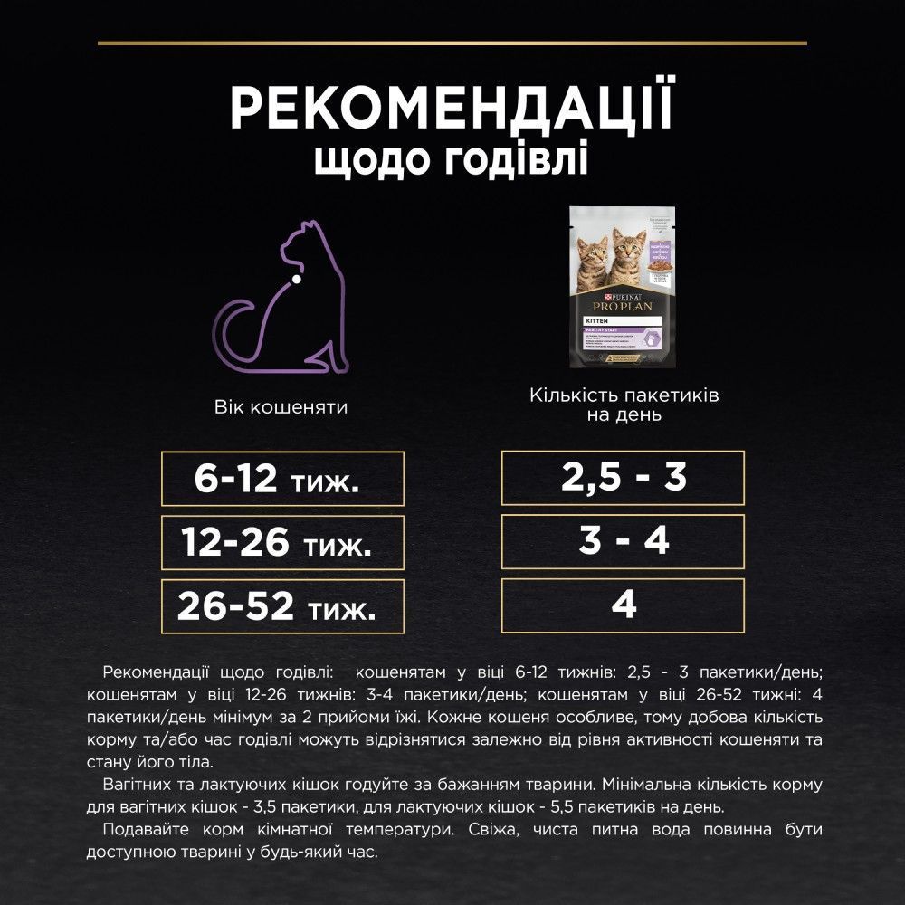 Вологий корм для кошенят Pro Plan Kitten Healthy Start 85 г - індичка