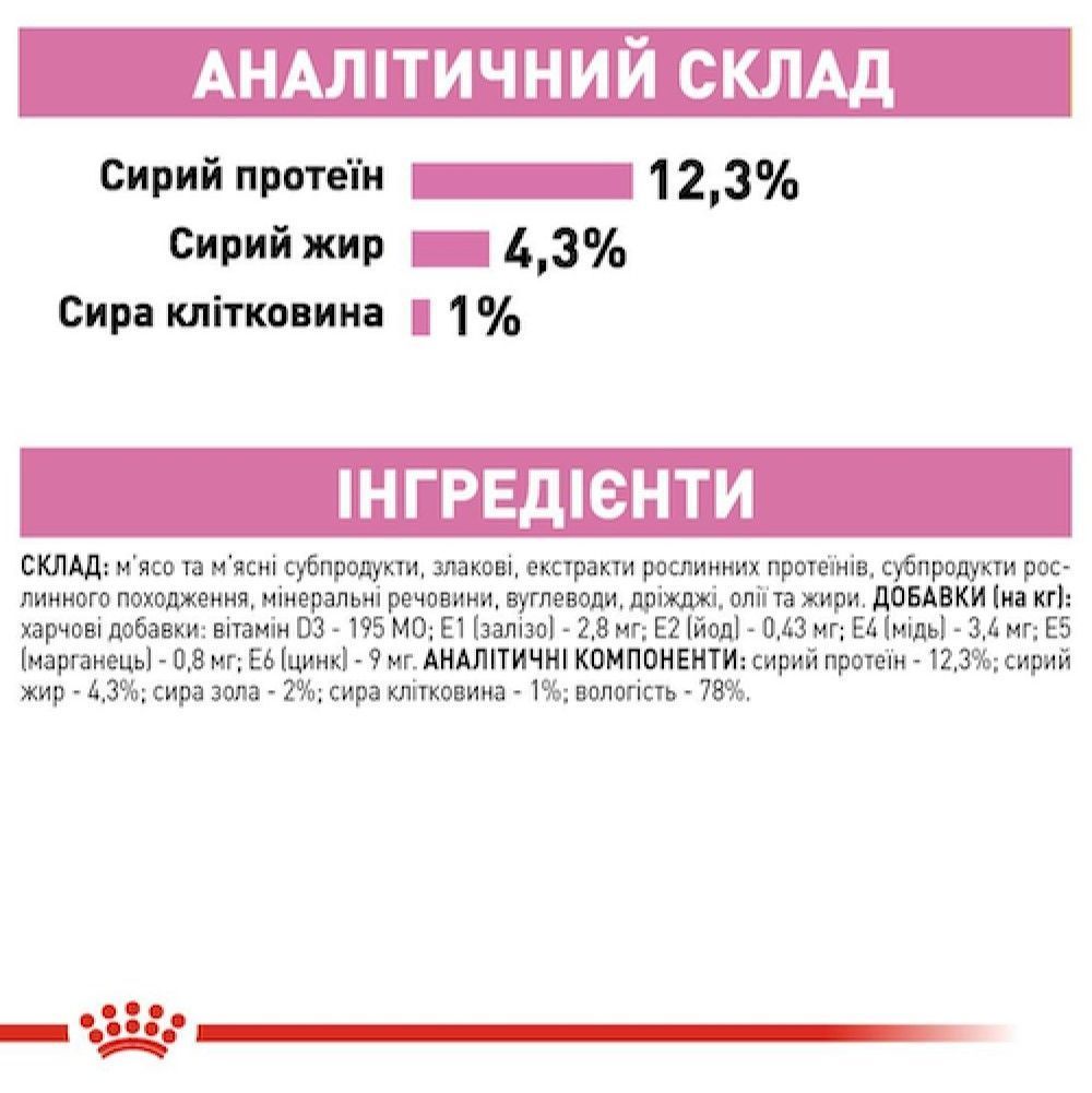 Влажный корм для котят Royal Canin Kitten Mousse 85 г Влажный корм для котят Royal Canin Kitten Mousse 85 г