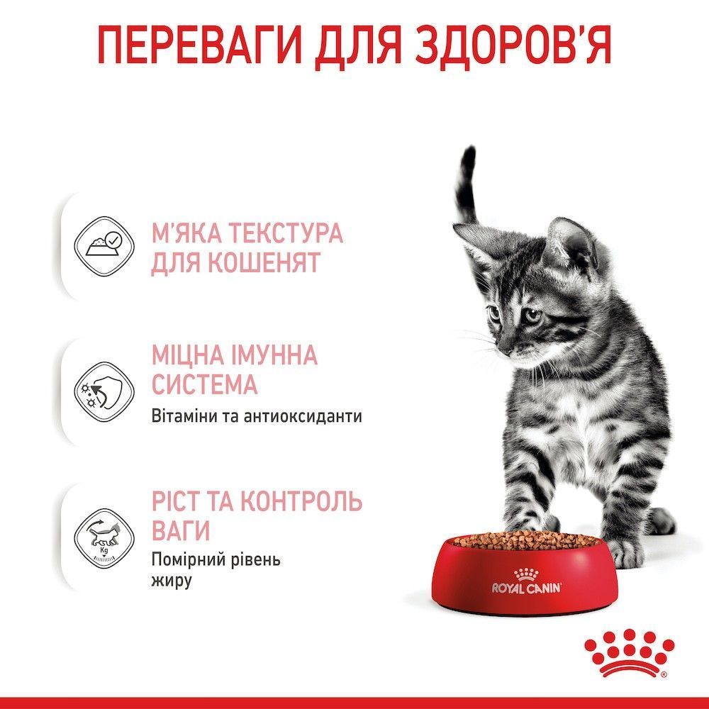 Влажный корм для котят Royal Canin Kitten Sterilised Gravy pouch 85 г