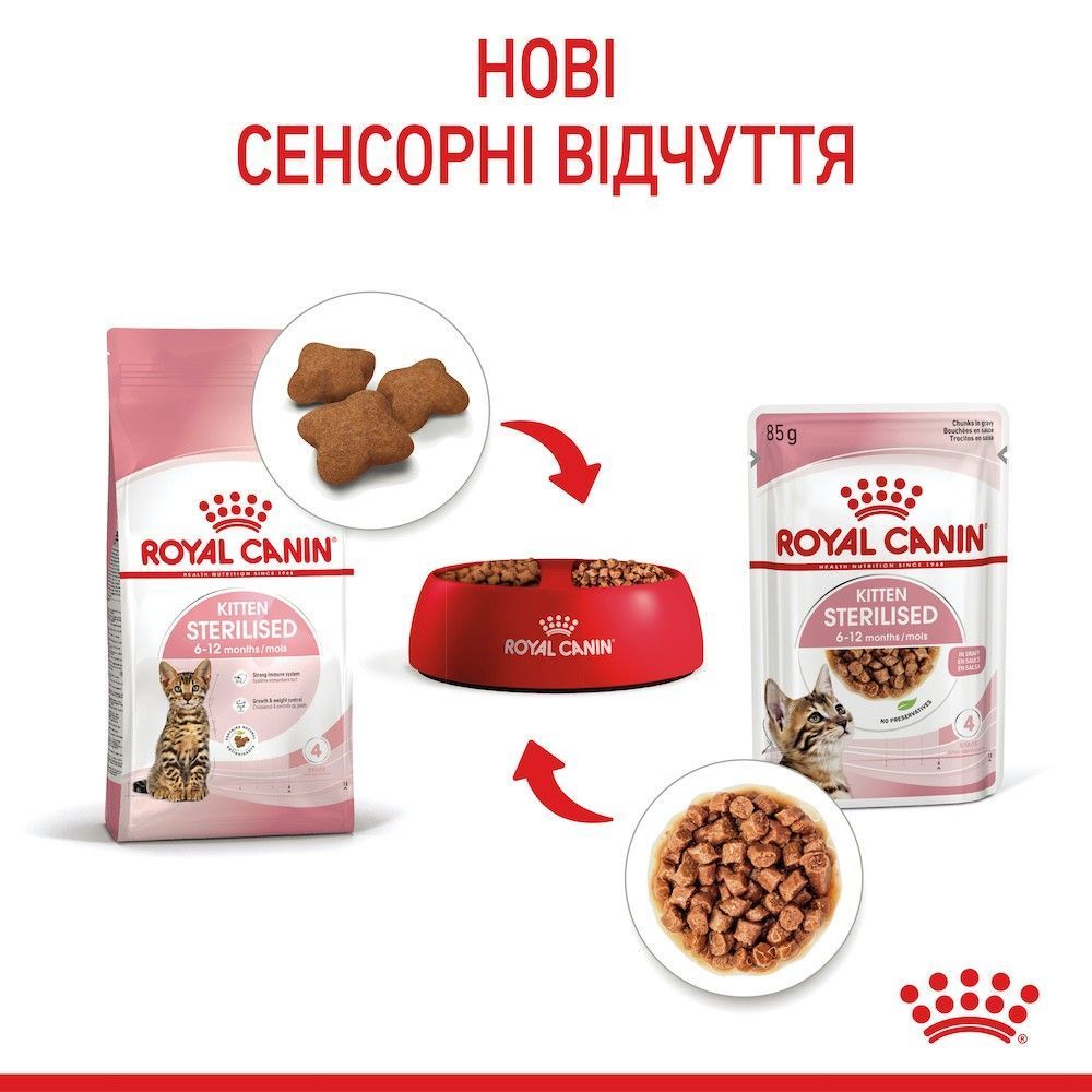 Влажный корм для котят Royal Canin Kitten Sterilised Gravy pouch 85 г