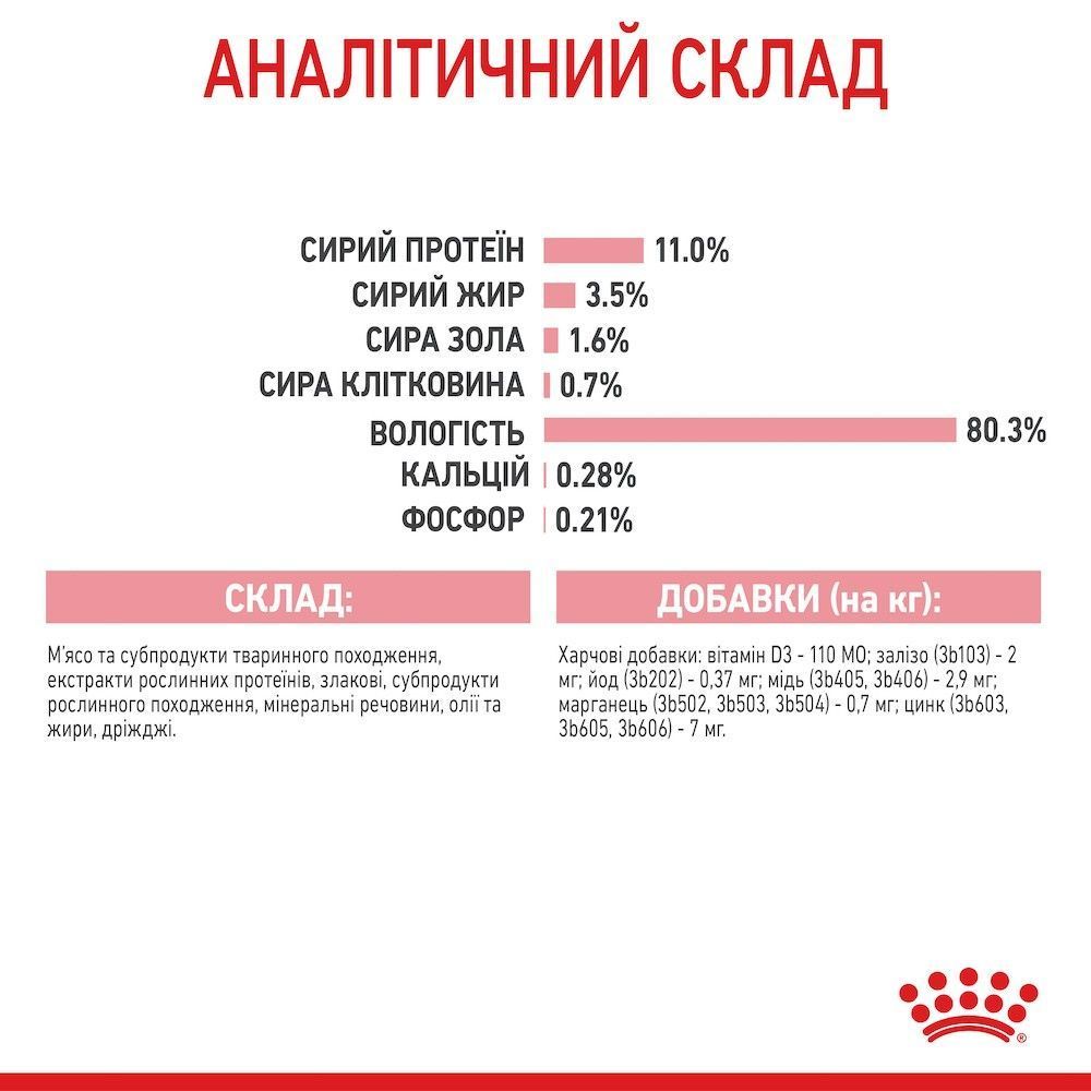Влажный корм для котят Royal Canin Kitten Sterilised Gravy pouch 85 г