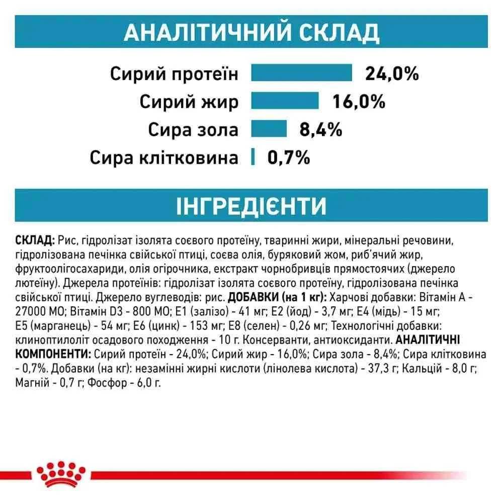Cухий корм для собак Royal Canin Hypoallergenic Adult Small 1 кг
