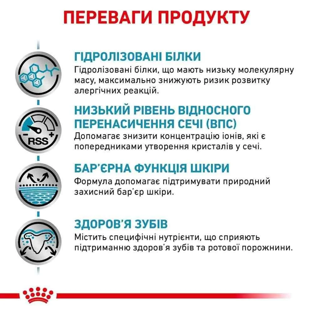 Cухий корм для собак Royal Canin Hypoallergenic Adult Small 1 кг