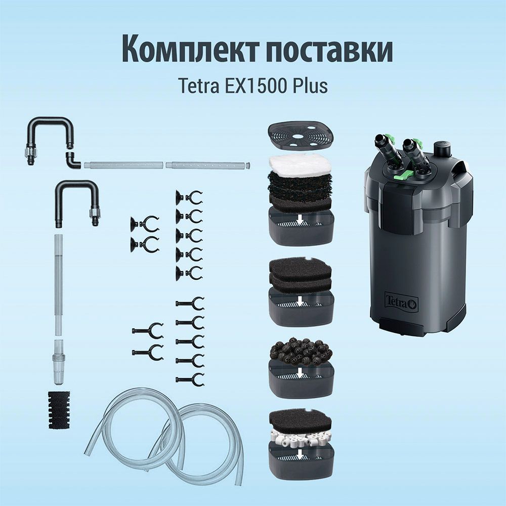 Зовнішній фільтр Tetra External EX 1500 Plus для акваріума 300-600 л Зовнішній фільтр Tetra External EX 1500 Plus для акваріума 300-600 л