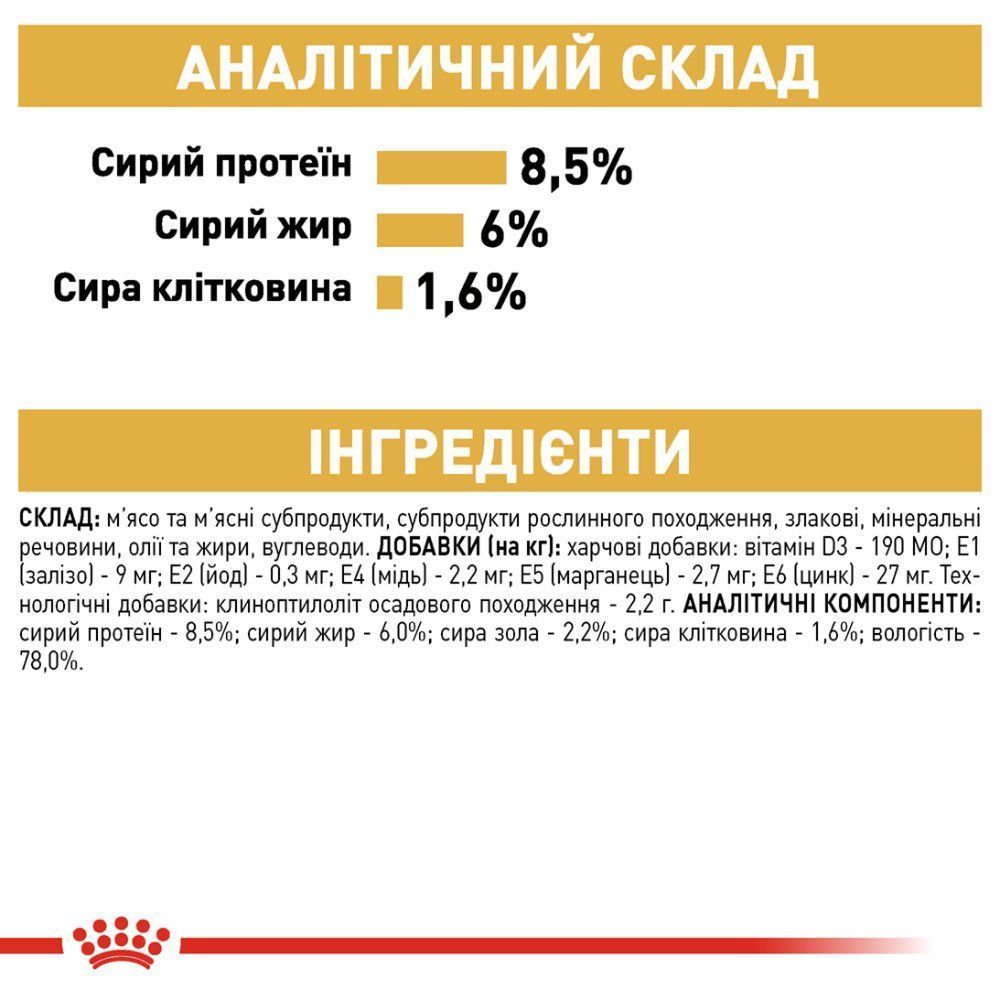 Вологий корм для собак Royal Canin Yorkshire Terrier Adult 85 г