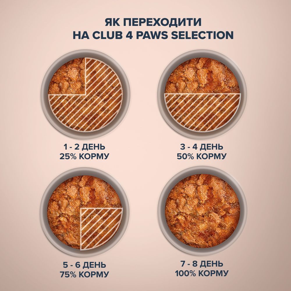 Влажный корм для кошек Club 4 Paws Selection Purr-For Slices 80 г - сельдь и салама