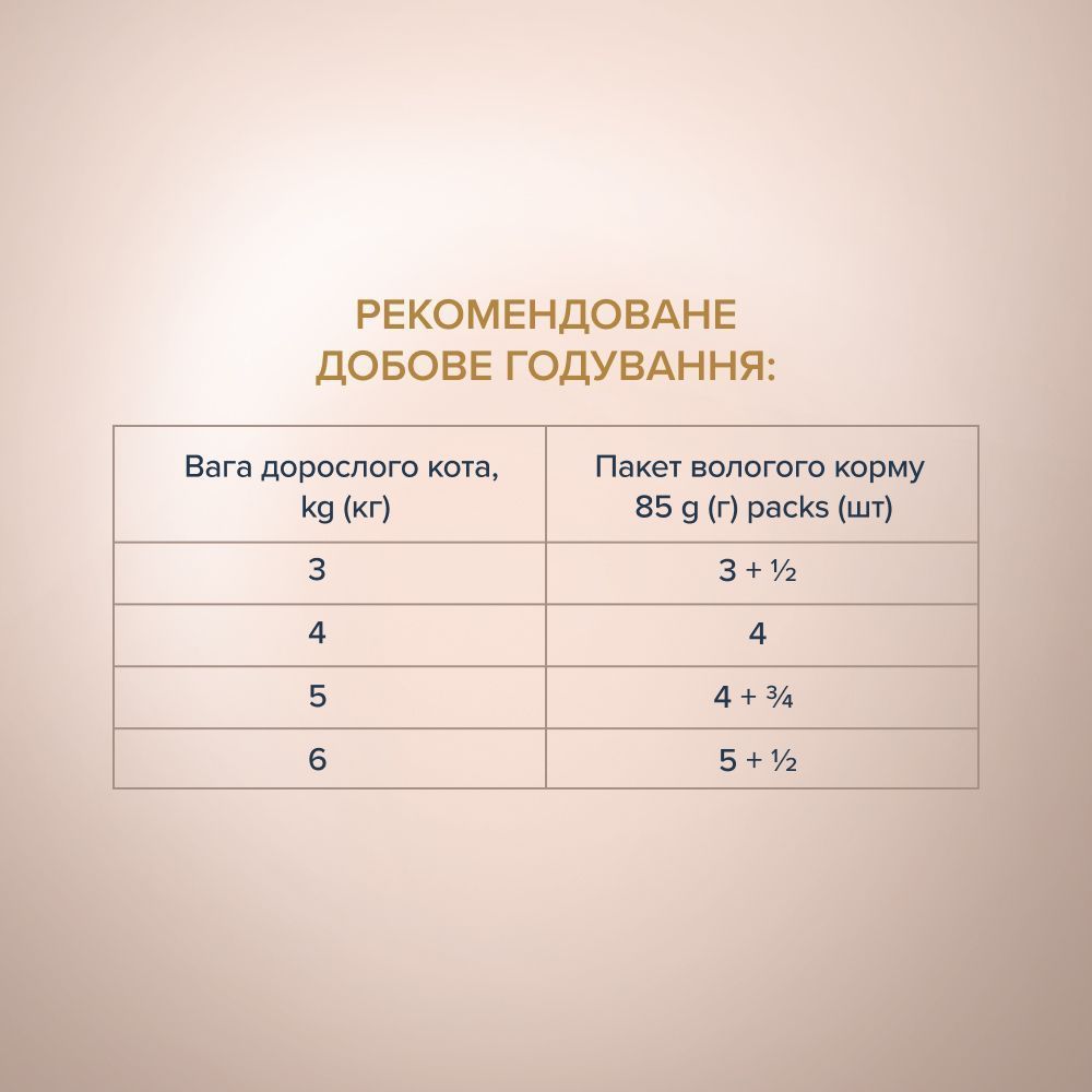 Влажный корм для кошек Club 4 Paws Selection Purr-For Slices 80 г - сельдь и салама