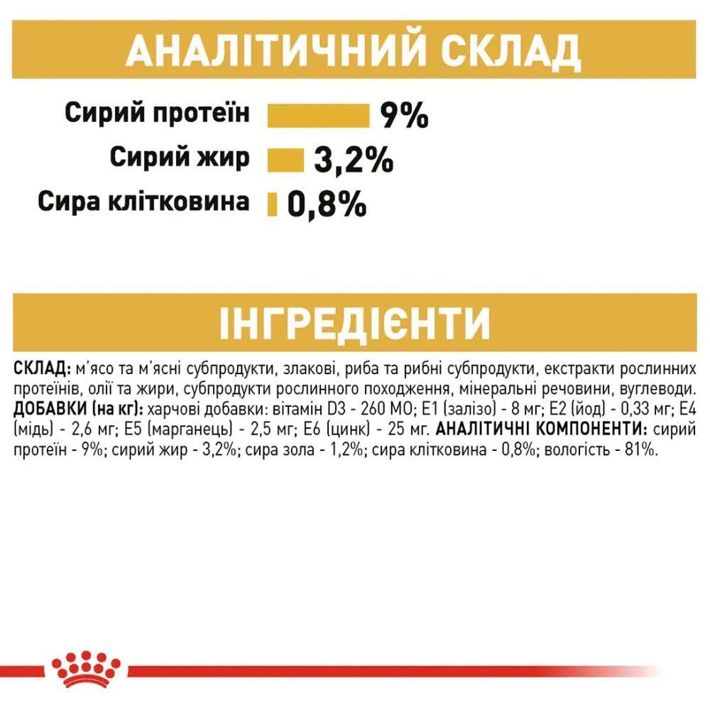 Упаковка влажного корма для кошек Royal Canin British Shorthair Adult Gravy 9+3 шт. х 85 г