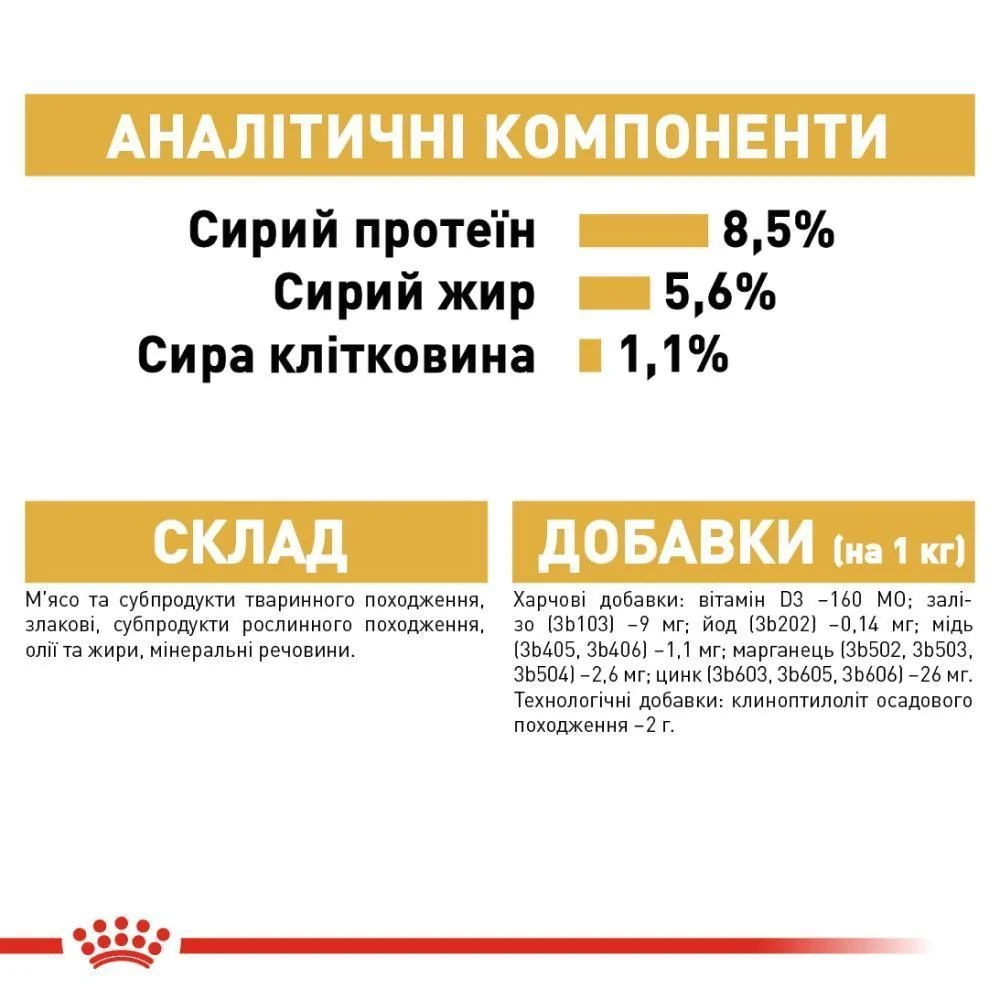 Вологий корм для собак Royal Canin Chihuahua Adult 85 г