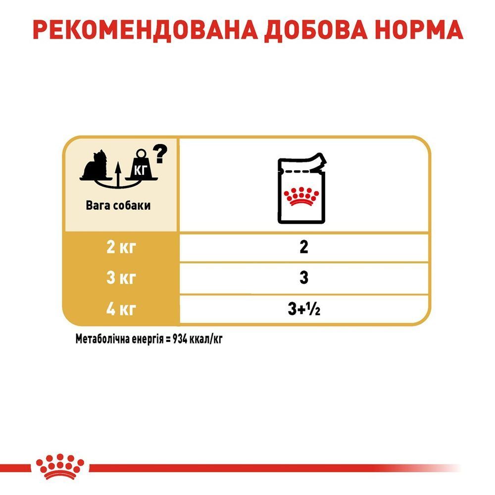 Упаковка влажного корма для собак Royal Canin Yorkshire Terrier Adult 9+3 шт. х 85 г