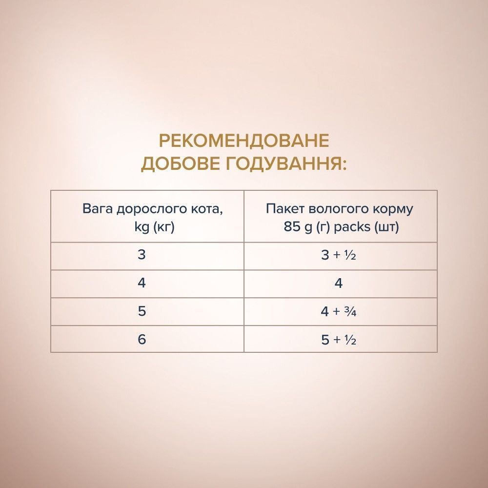 Влажный корм для кошек Club 4 Paws Selection Purr-For Slices 80 г — телятина и овощи