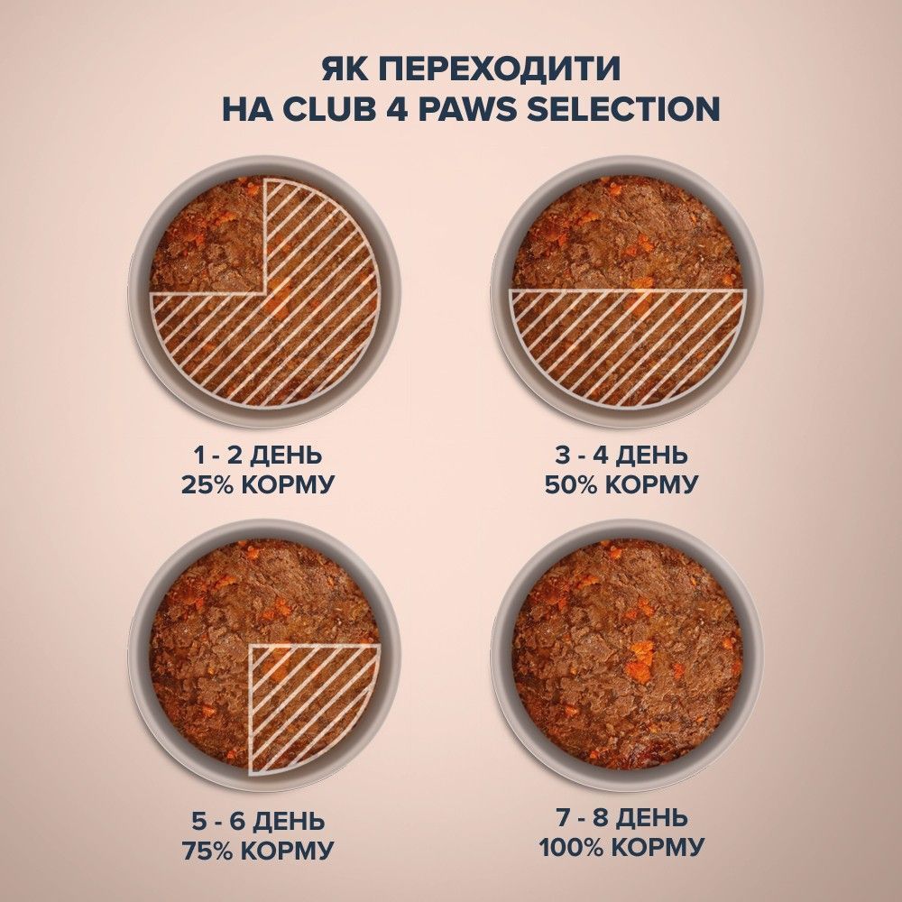Влажный корм для кошек Club 4 Paws Selection Purr-For Slices 80 г — телятина и овощи