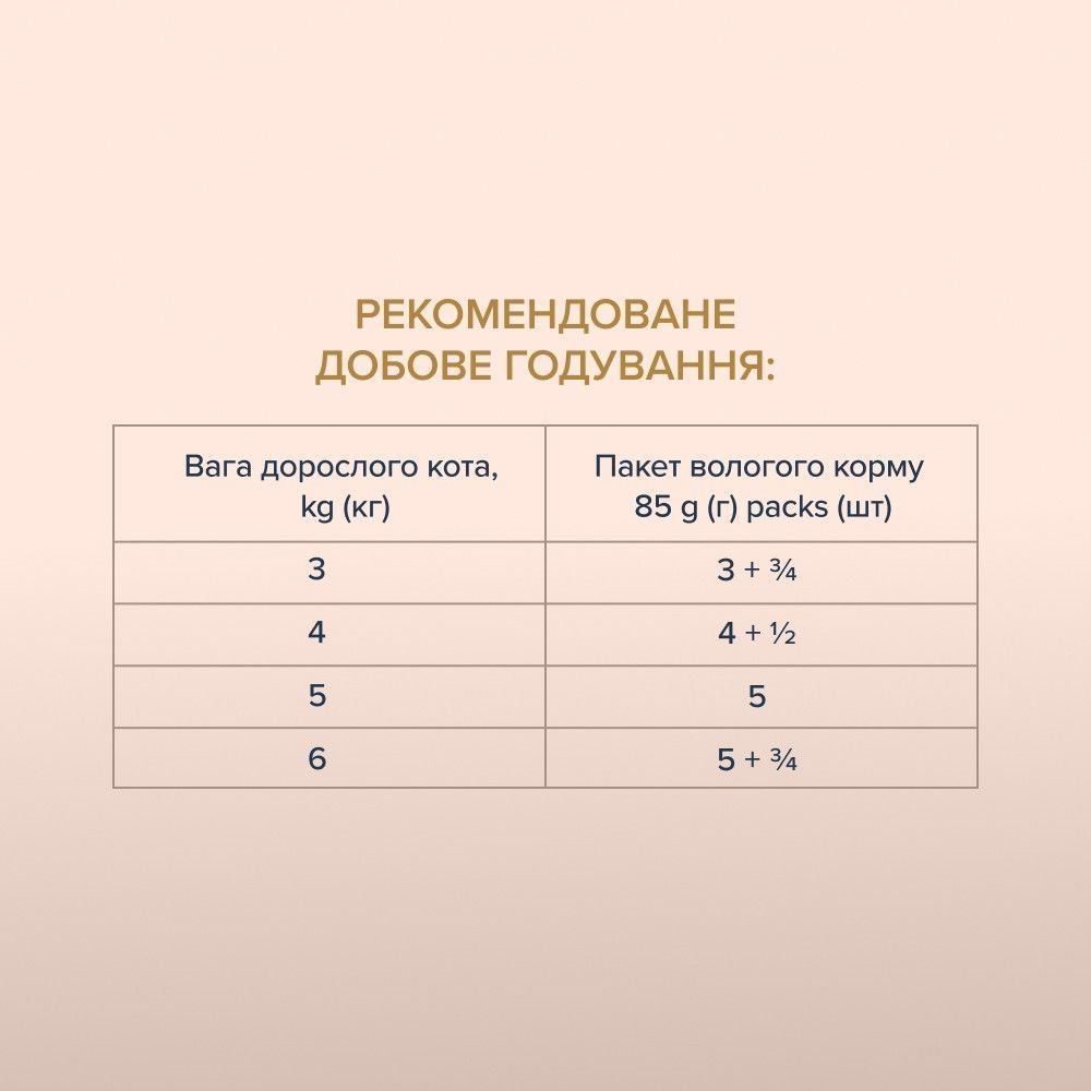 Вологий корм для котів Club 4 Paws Selection Meow-For Strips 85 г - курка
