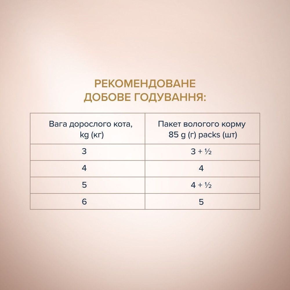 Вологий корм для котів Club 4 Paws Selection Meow-For Strips 85 г - індичка та морква