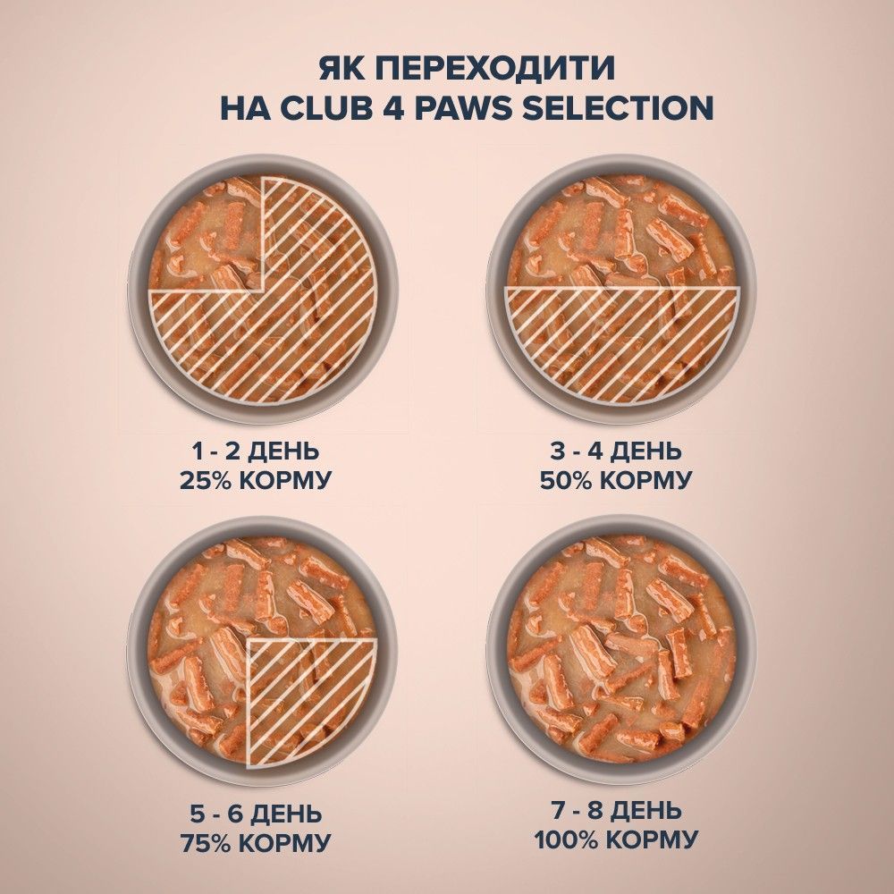 Вологий корм для котів Club 4 Paws Selection Meow-For Strips 85 г - яловичина та броколі
