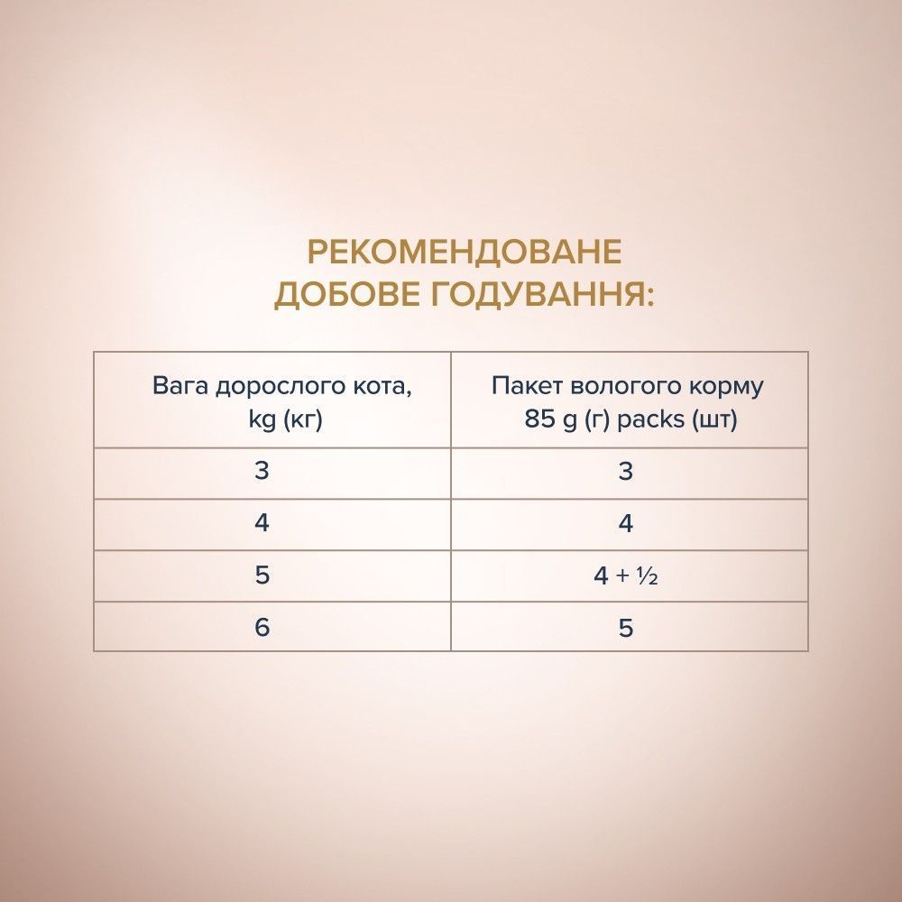 Вологий корм для котів Club 4 Paws Selection Meow-For Strips 85 г - яловичина та броколі