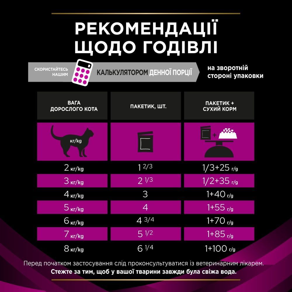 Вологий корм для котів Pro Plan Veterinary Diets UR Urinary 85 г - курка Вологий корм для котів Pro Plan Veterinary Diets UR Urinary 85 г - курка