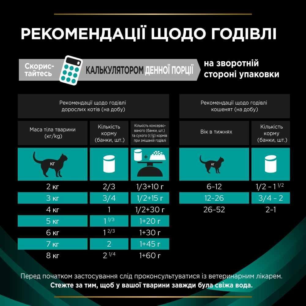 Влажный корм для котят и кошек Pro Plan Veterinary Diets Gastrointestinal 195 г