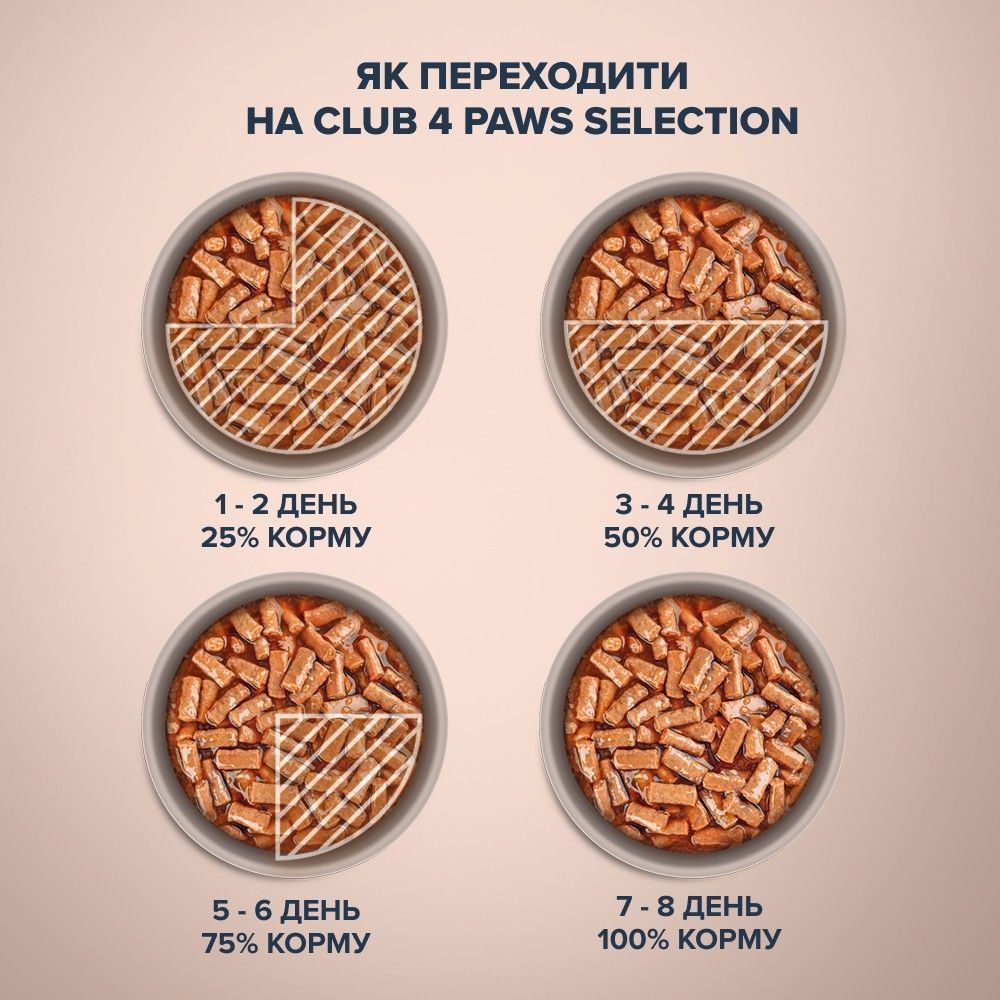 Вологий корм для котів Club 4 Paws Selection Meow-For Strips 85 г - кролик Вологий корм для котів Club 4 Paws Selection Meow-For Strips 85 г - кролик