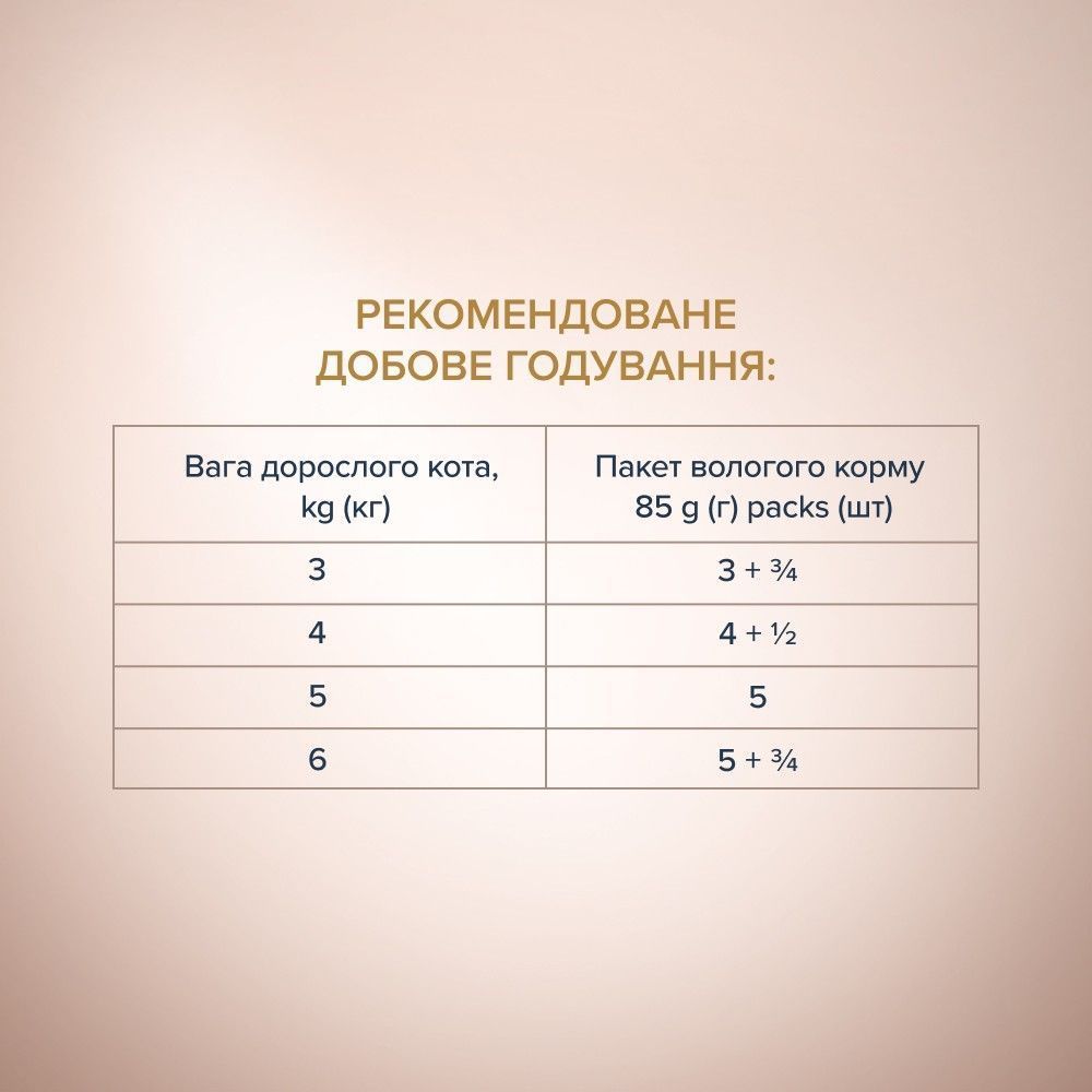 Вологий корм для котів Club 4 Paws Selection Meow-For Strips 85 г - кролик Вологий корм для котів Club 4 Paws Selection Meow-For Strips 85 г - кролик