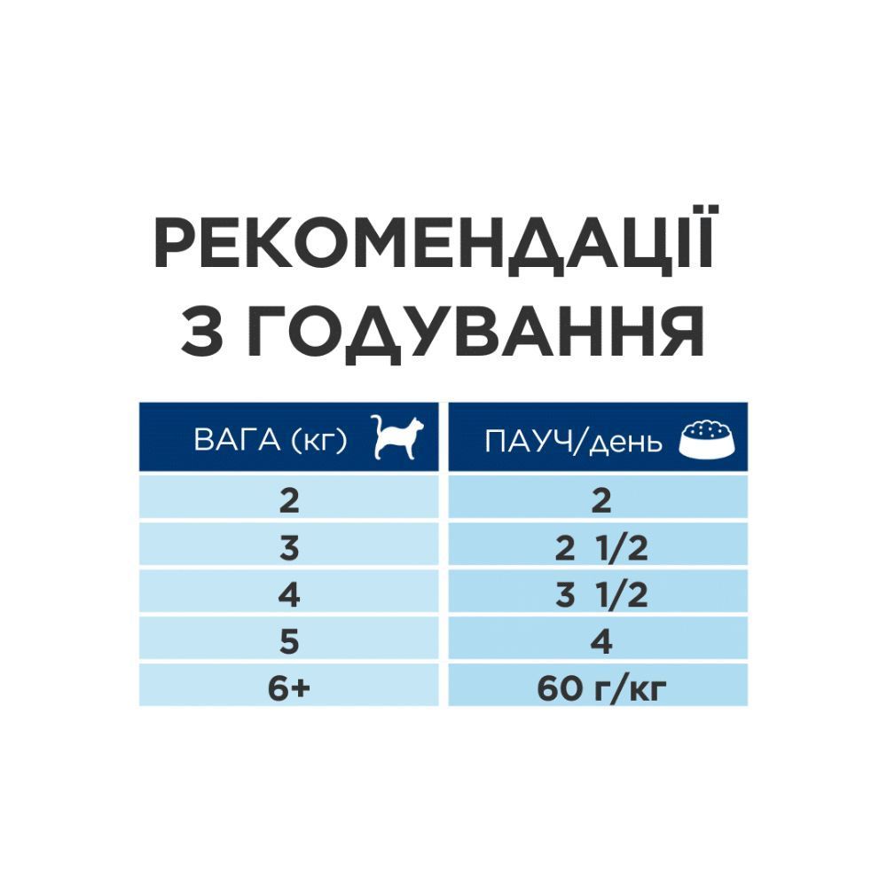Вологий корм для котів Hill's Prescription Diet Digestive Care 85 г - лосось Вологий корм для котів Hill's Prescription Diet Digestive Care 85 г - лосось