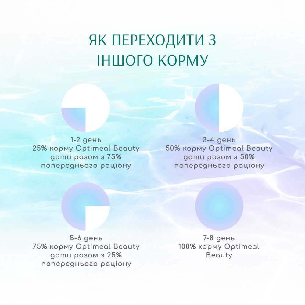 Вологий корм для котів Optimeal Beauty Harmony 70 г - тунець