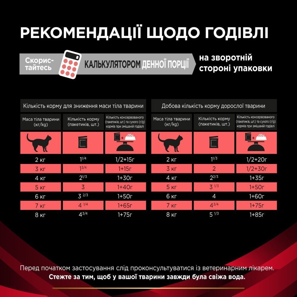 Влажный корм для кошек Pro Plan Veterinary Diets Diabetes Management 85 г - курица Влажный корм для кошек Pro Plan Veterinary Diets Diabetes Management 85 г - курица