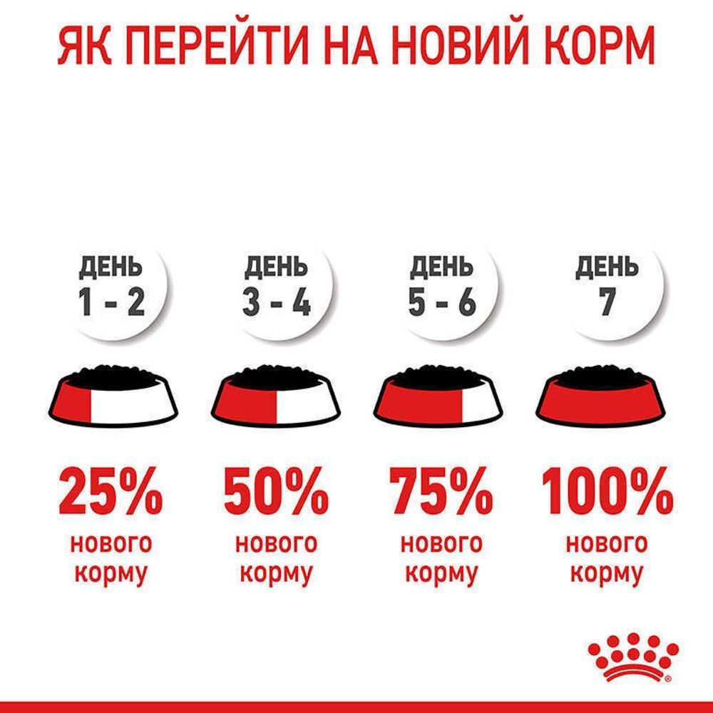 Влажный корм для кошек Royal Canin Light Weight Gravy 85 г