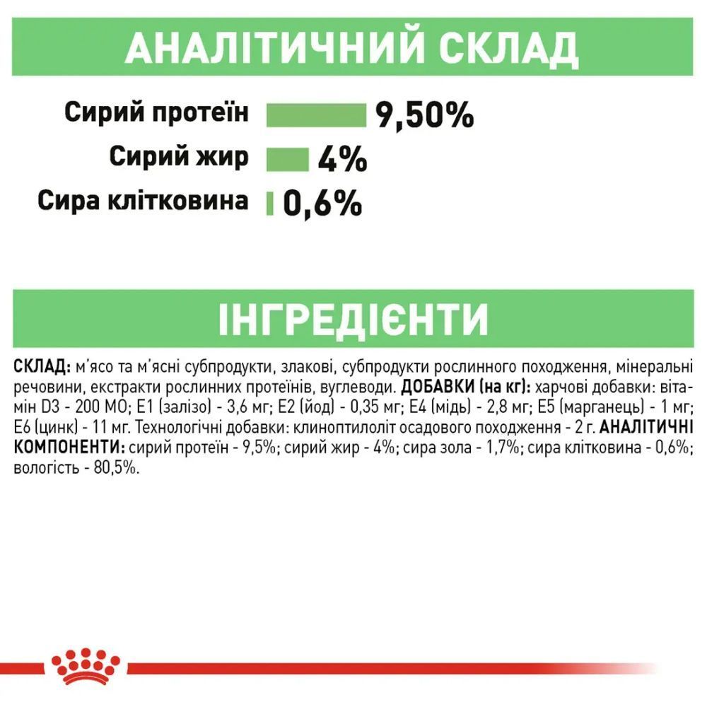 Влажный корм для кошек Royal Canin Digest Sensitive Gravy pouch 9+3 шт х 85 г